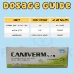 Caniverm Deworming Tablets for Cats & Dogs - Image 5