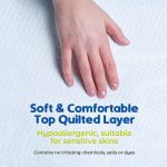 Super Absorbent Leak-Resistant Pee Pads (XL) - Image 3