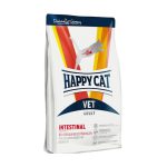 Happy Cat