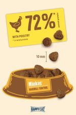 Happy Cat Vet VET Diet Renal Dry Food 1.5Kg - Image 2