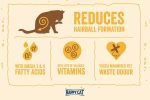 Happy Cat Vet VET Diet Renal Dry Food 1.5Kg - Image 3