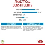 Royal Canin Baby Dog Milk 2 KG - Image 5